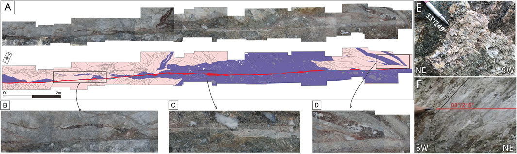 Composite image showing a geological map and photographs. Panel A displays a map with a red line across a purple and pink background, indicating geological features. Panels B, C, and D focus on rock formations with varying textures and colors. Panels E and F show close-ups of rocks with visible striations and labeled angles, 33 degrees/249 degrees and 46 degrees/213 degrees, 03 degrees/215 degrees, respectively, with directional labels NE, SW.