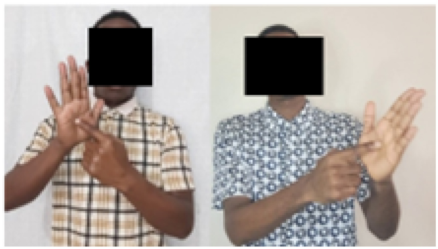 Two individuals are shown side by side, each demonstrating different hand gestures. Both have their faces obscured by black boxes. The person on the left is wearing a checkered shirt, while the person on the right is in a patterned shirt.
