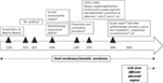 www.frontiersin.org