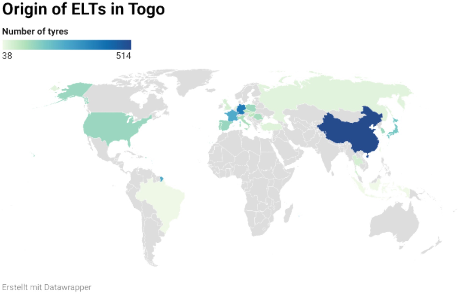 World map showing the origin of ELTs (end-of-life tires) in Togo. Countries are shaded from light green to dark blue, indicating the number of tires, ranging from thirty-eight to five hundred fourteen. China is the darkest, suggesting the highest contribution. Other notable contributions appear from countries in Europe and America.