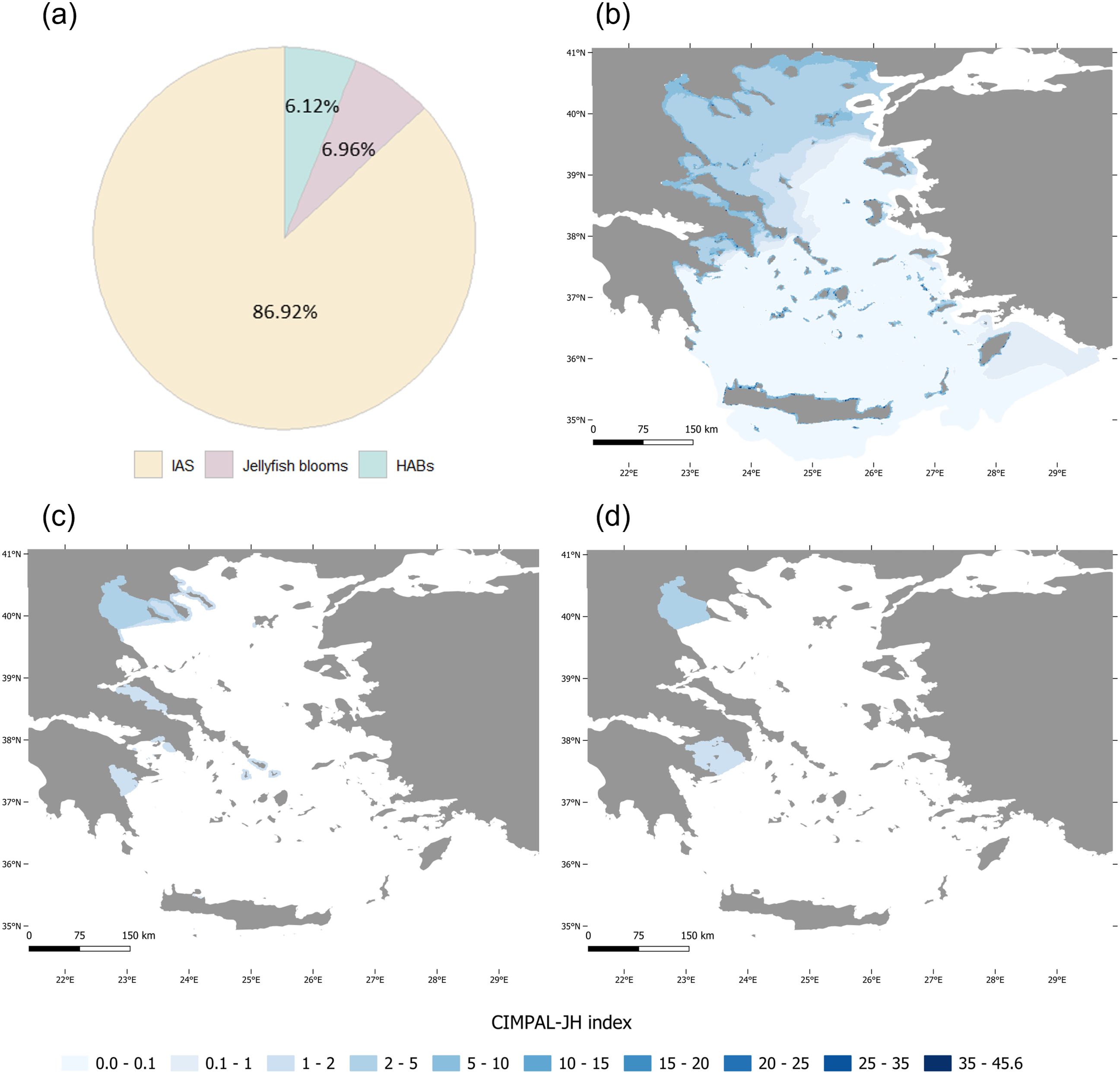 Pie chart and three maps illustrate marine environmental data. (a) Pie chart shows percentages: IAS 86.92%, jellyfish blooms 6.96%, and HABs 6.12%. (b)-(d) Maps display marine areas with varying CIMPAL-JH index values, with color coding from 0.0 (light blue) to 45.6 (dark blue). Maps cover a region with latitude from 35° to 41° and longitude from 21°E to 27°E.