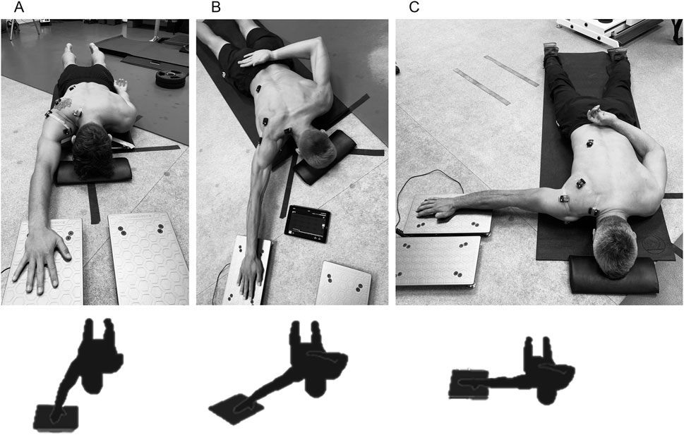 Three labeled photographs (A, B, C) show a person lying on their stomach and using their arm to reach toward a device on the floor. The individual has sensors attached to their shoulder area and is positioned on a mat with equipment nearby. Silhouettes underneath illustrate the positions.