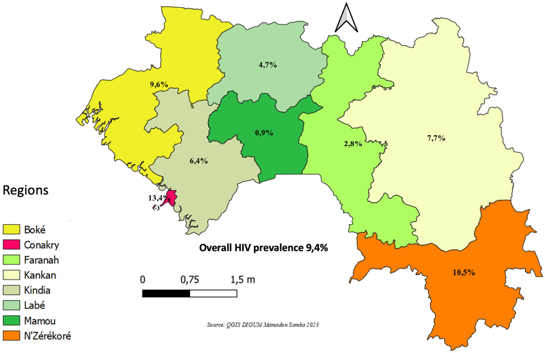 Map of Guinea showing HIV prevalence rates by region with an overall rate of nine point four percent. Conakry has the highest rate at thirteen point four percent, while Kankan has the lowest at zero point nine percent. Other regions include Boké, Faranah, Kindia, Labé, Mamou, and N'Zérékoré, with varying rates from two point eight to ten point five percent. Regions are color-coded.