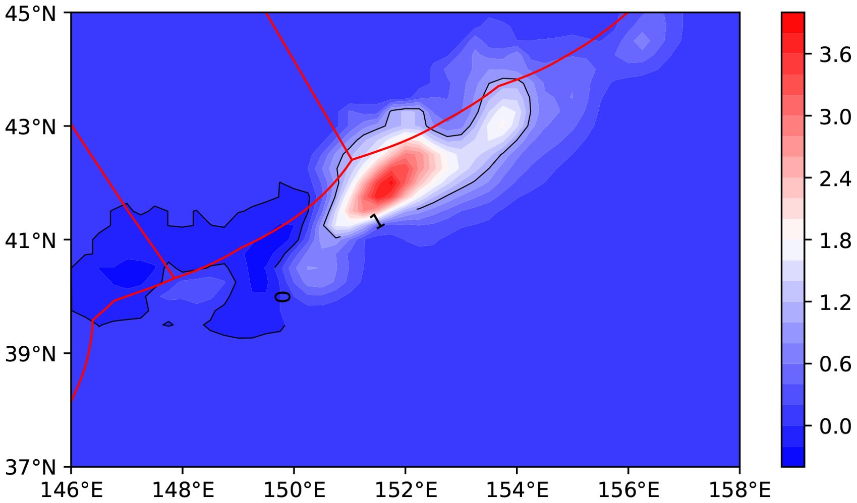 Heat map showing data over the Northwest Pacific Ocean with latitudes from 37°N to 45°N and longitudes from 146°E to 158°E. A red area indicates a high-value concentration near 152°E, 43°N. A color scale on the right ranges from 0.0 in dark blue to 3.6 in red, with red lines crossing the map.