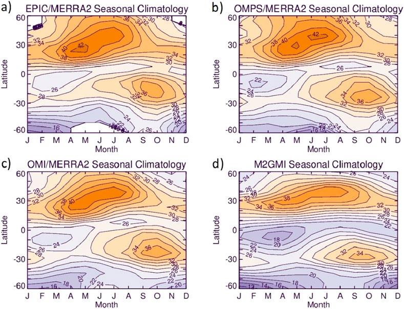Four contour plots titled