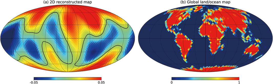 (a) Map showing 2D reconstruction with smooth color transitions ranging from red to blue, representing varying data values. (b) Global land/ocean map with distinct red for land and dark blue for ocean, illustrating geographical distribution. Both maps include color scales.