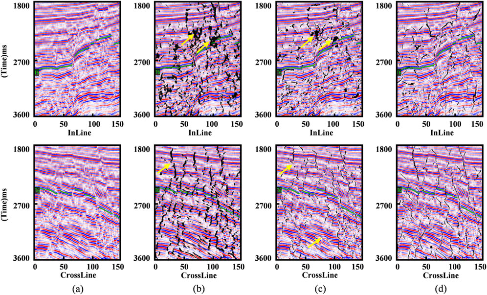 Seismic data visualization presented in four in-line panels (a, b, c, d) and four cross-line panels, showcasing varying colorful seismic wave patterns with black fault lines highlighted. Yellow arrows in panels b and c indicate significant features or anomalies in the data. Time is on the vertical axis and labeled in milliseconds, while in-line or cross-line numbers are on the horizontal axis.