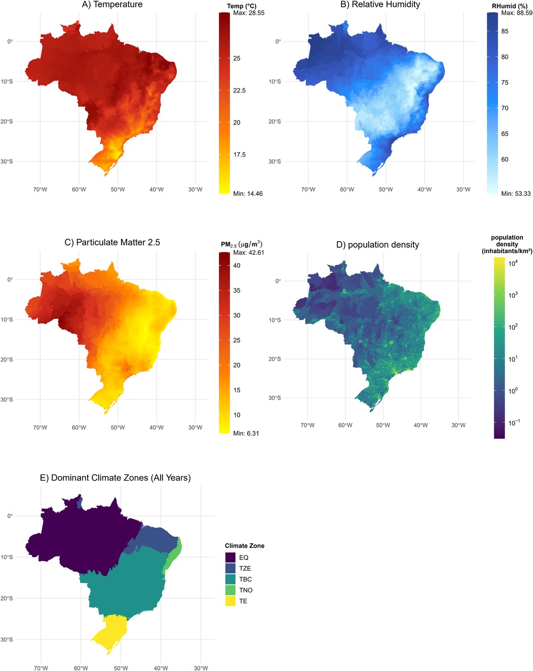 Map series of Brazil displaying various data. A) Temperature map ranging from 14.46°C to 28.55°C, in red shades. B) Relative Humidity map from 53.33% to 86.52%, in blue shades. C) Particulate Matter 2.5 map ranging from 6.31 to 42.61 µg/m³, in orange-red shades. D) Population density map in varying shades from green to blue, depicting density levels. E) Dominant Climate Zones map with five distinct color zones labeled EQ, TZE, TBC, TNO, TE.