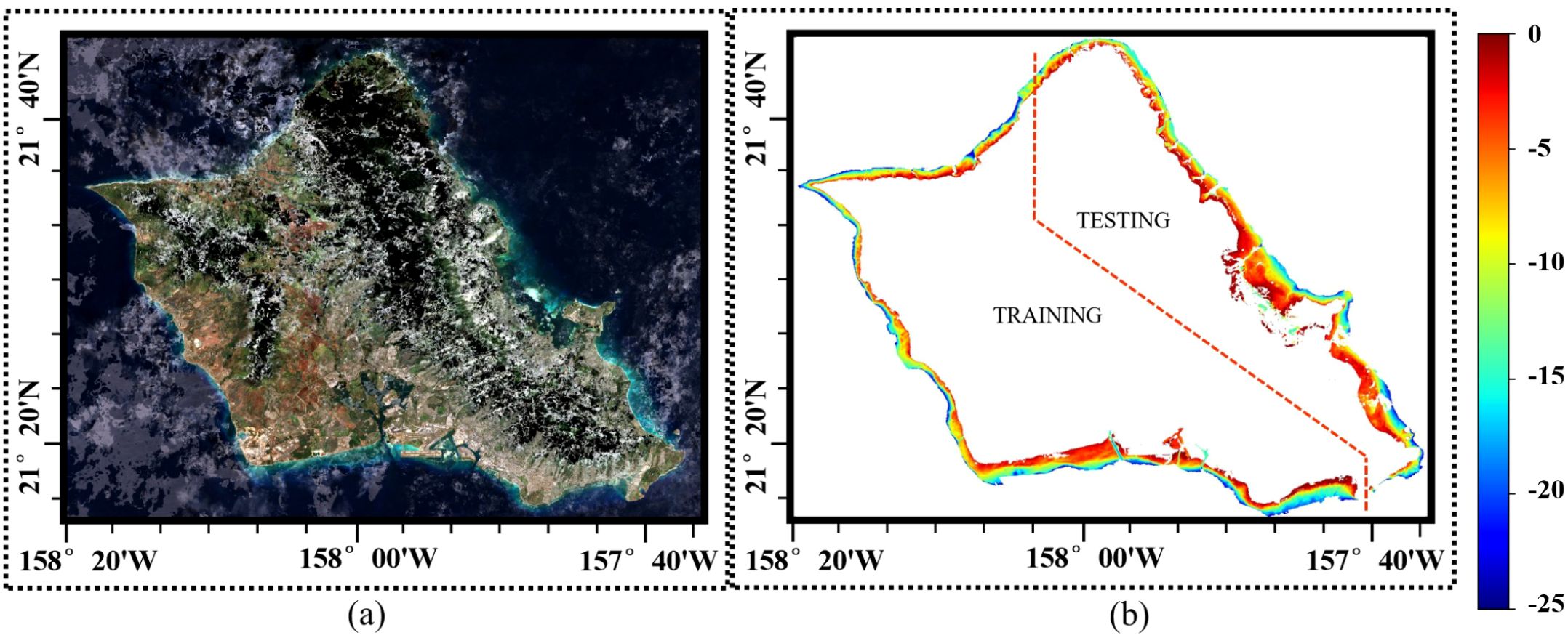 Satellite image and map of an island. On the left (a), a colored satellite view shows varied terrain with vegetation. On the right (b), the island outline is depicted with color gradients indicating data values ranging from zero to negative twenty-five. The area labeled “Training” is in the lower section, while “Testing” is in the upper section. A color bar on the right indicates data values from red to blue.