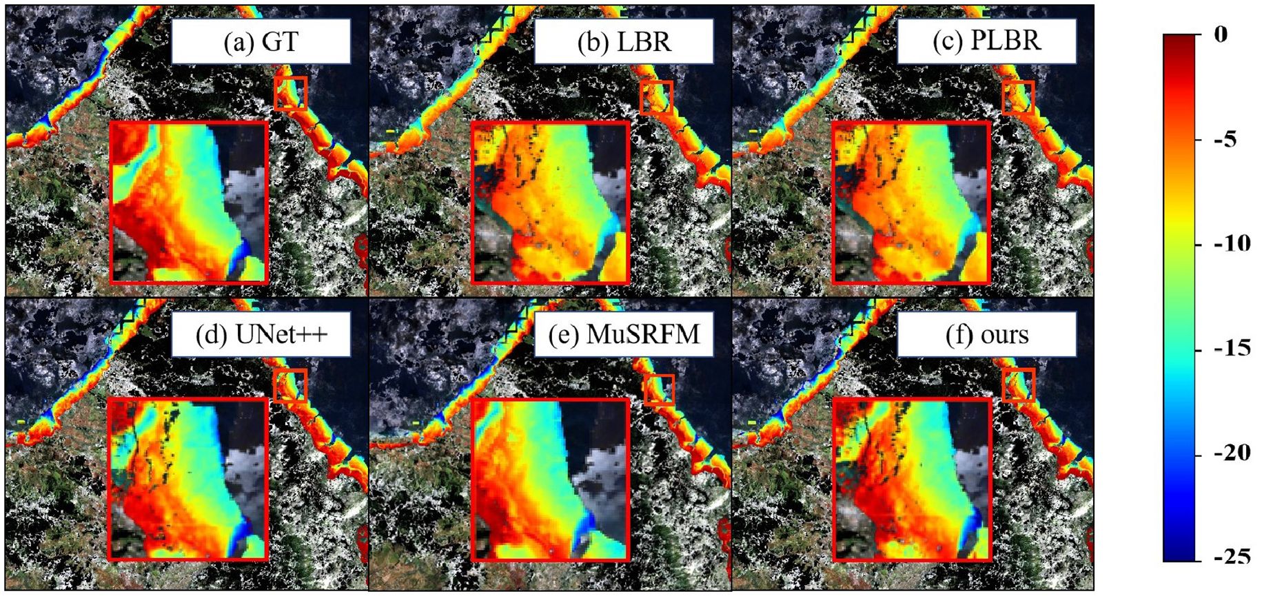 Six satellite images labeled (a) to (f) show different methods for vegetation analysis along a coastal area. Each image includes a zoomed-in section marked in red. A vertical color scale from red to blue represents data values ranging from zero to negative twenty-five.