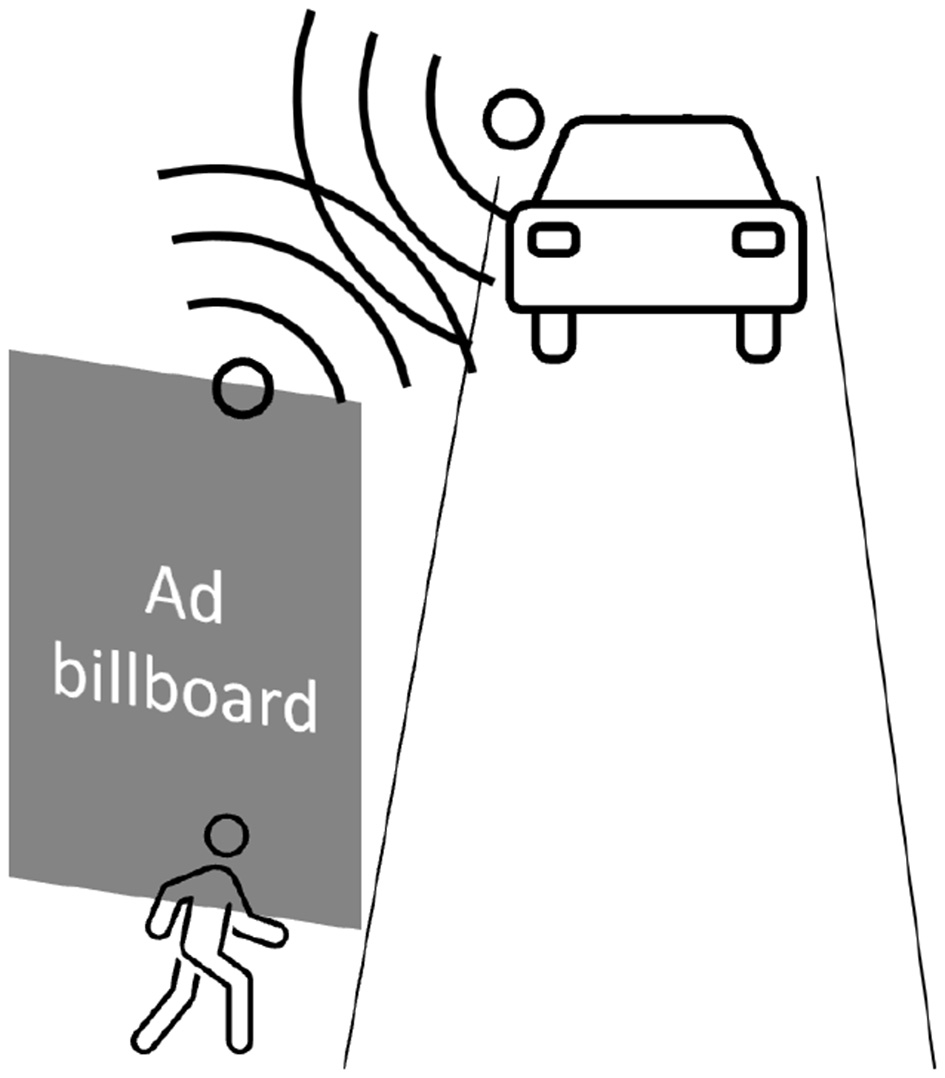 Illustration depicting a scenario where a car uses sensors to detect a pedestrian emerging from behind an advertisement billboard. The sensors emit waves indicating the detection process.