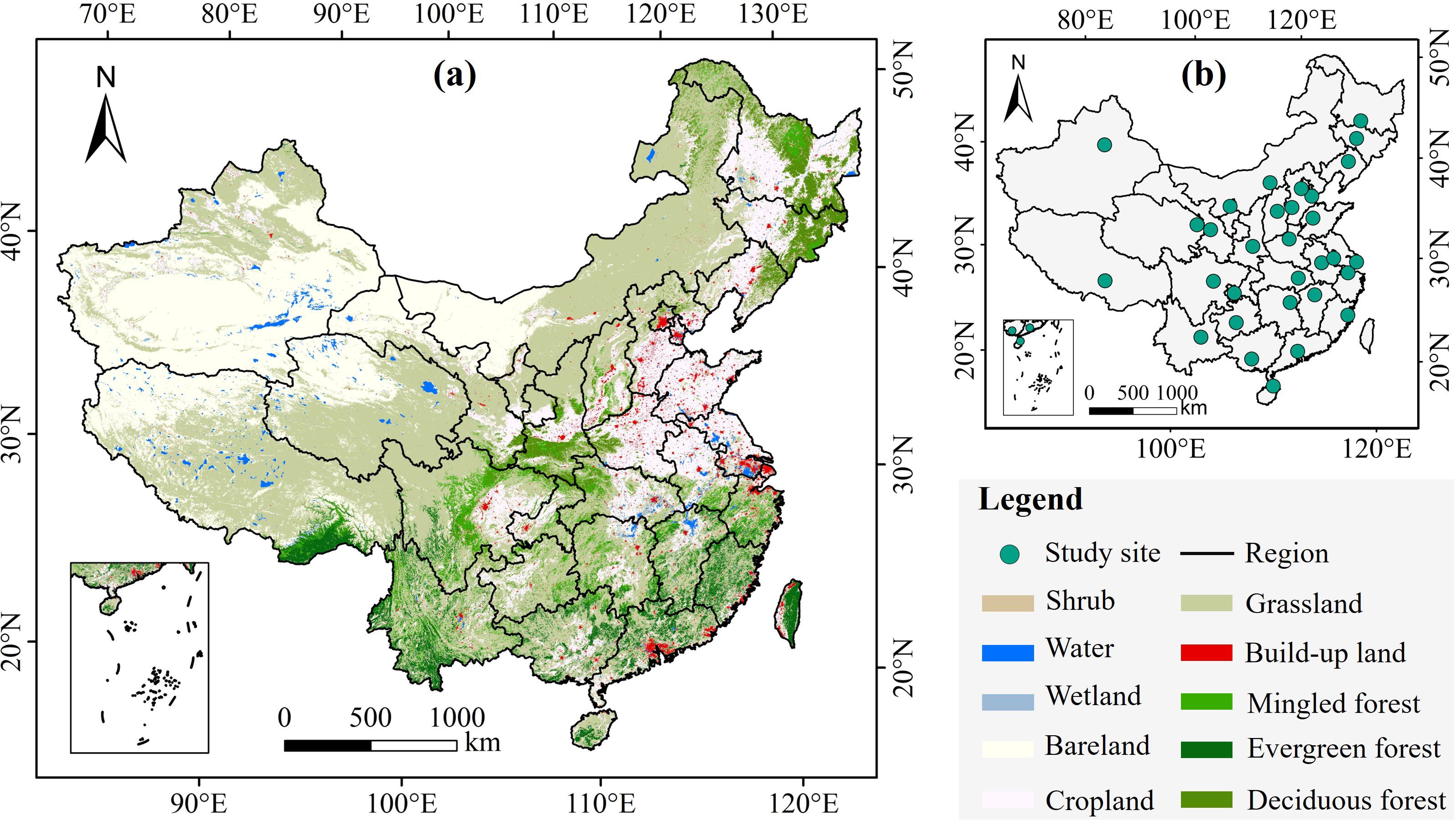 Map of China with two panels. Panel (a) shows land use and vegetation types, including shrub, grassland, water, build-up land, wetland, mingled forest, bareland, evergreen forest, cropland, and deciduous forest. Panel (b) highlights study sites across regions marked with green dots. A compass rose for north orientation is included, with a scale bar indicating distance. There is a legend detailing the map's symbols and colors.