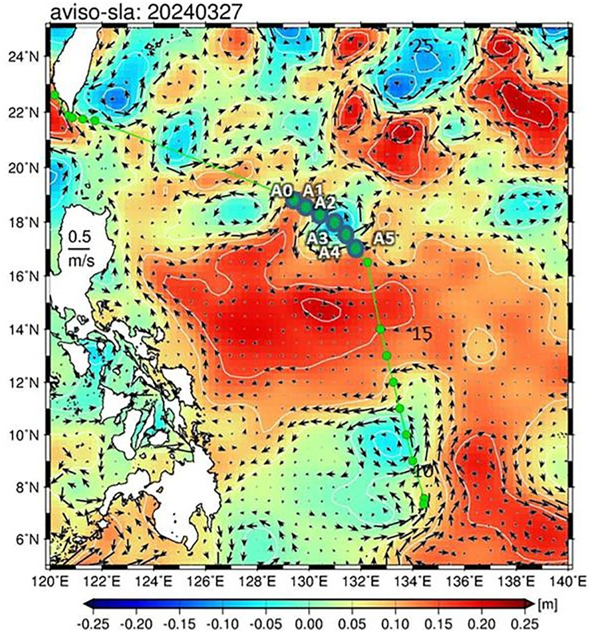 Map showing ocean surface currents and sea level anomalies in the Northwest Pacific region. Arrows indicate current direction and strength, while colored contours represent sea level height variations in meters. Locations labeled A0 to A5 and numerical markers are overlaid, with a legend indicating current speed.