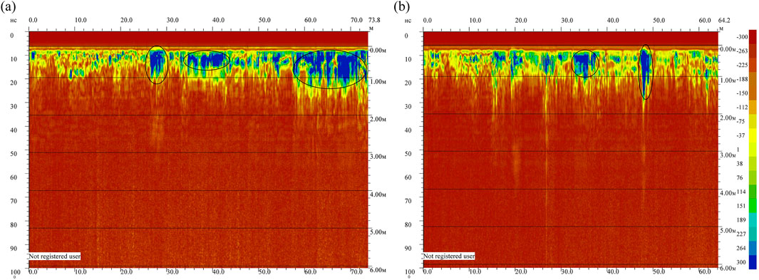 Side-by-side heat maps showing color-coded data, with red dominating and transitioning to yellow, green, and blue. Horizontal and vertical scales indicate numerical values. Black ellipses highlight specific areas. A color bar indicates data range from negative three hundred to three hundred on the right.