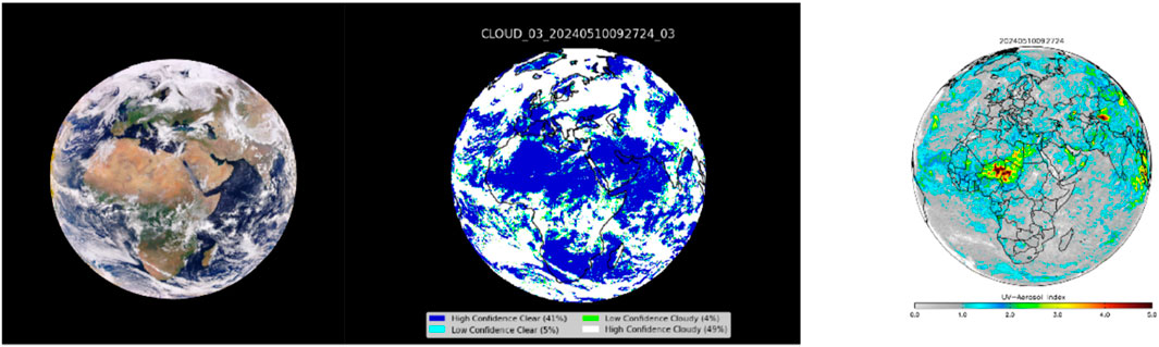 Three-panel image showing Earth. The first panel displays a natural-color view highlighting Africa and parts of Europe and Asia. The second panel shows cloud cover, with colors indicating high and low confidence levels for clear and cloudy areas. The third panel illustrates a UV-aerosol index, with a color scale ranging from blue to red, indicating aerosol concentration levels.