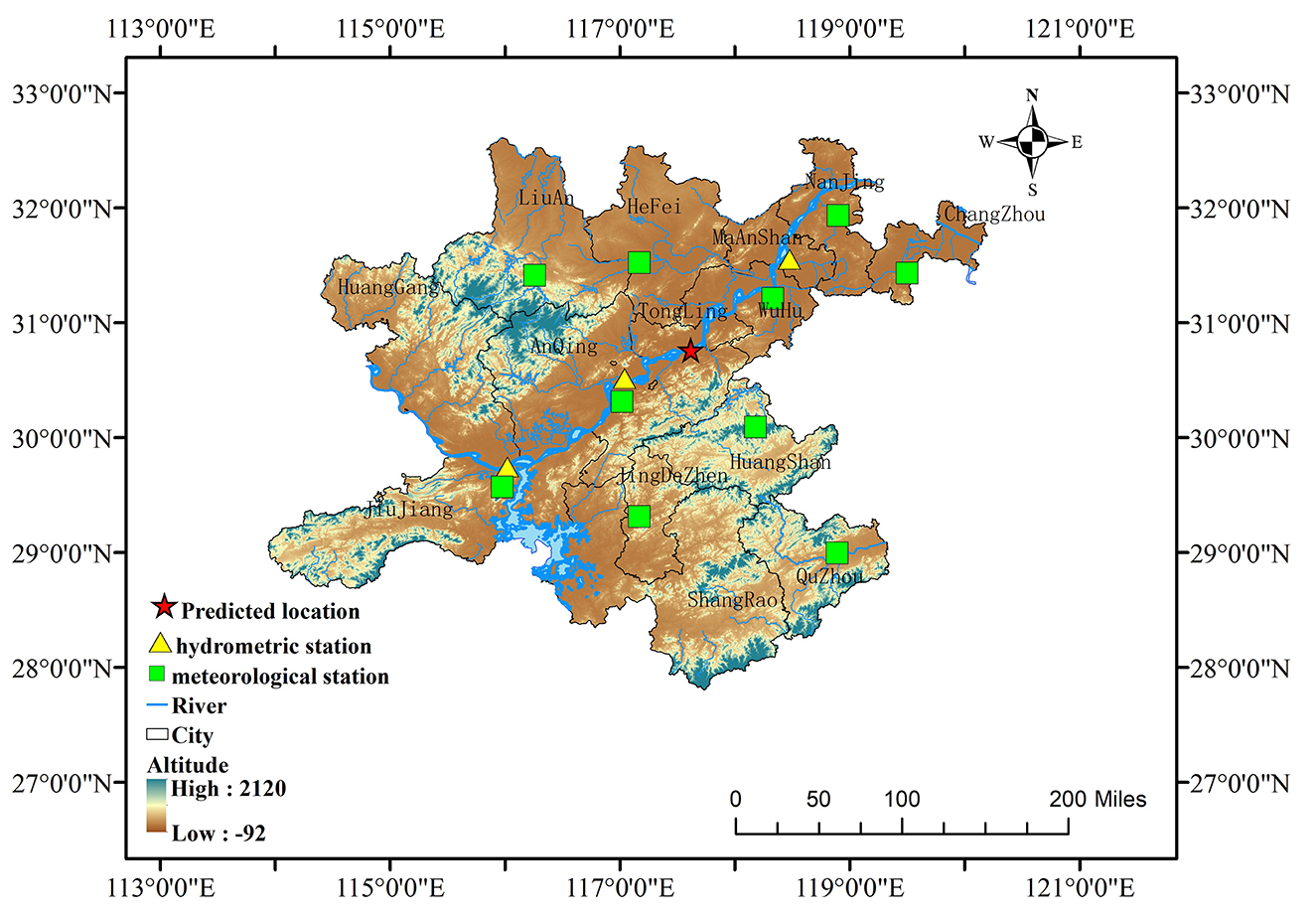 Map displaying hydrometric (yellow triangles) and meteorological stations (green squares) across a region with varying altitudes. The map includes rivers and cities, with a predicted location marked by a red star. Altitude ranges from negative ninety-two to two thousand one hundred twenty meters. A compass rose indicates north, and the scale is shown in miles.