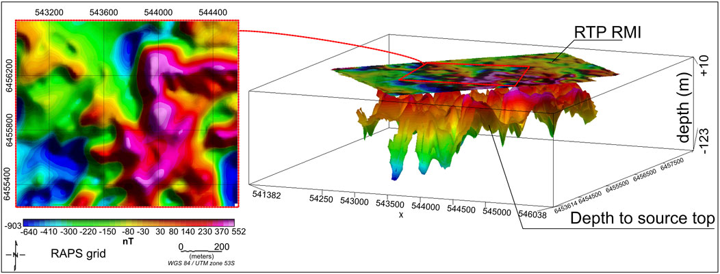 Colorful topographic map and 3D model visualization. The map on the left displays variations in magnetic intensity using a gradient from blue to red, measured in nanoteslas. The 3D model on the right represents depth variations, ranging from ten to negative one hundred twenty-three meters. The model has an extended, outlined red section correlating with the map, titled
