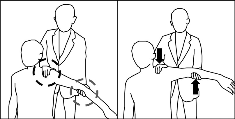 Diagram showcasing a series of engineering and biomechanical tests: (a) depicts an experimental setup with a vertical frame and moving components. (b) shows a position-force plot with position and force labeled on axes. (c), (d), and (e) are illustrations of a person performing arm movements using the device, emphasizing rotational and downward forces.