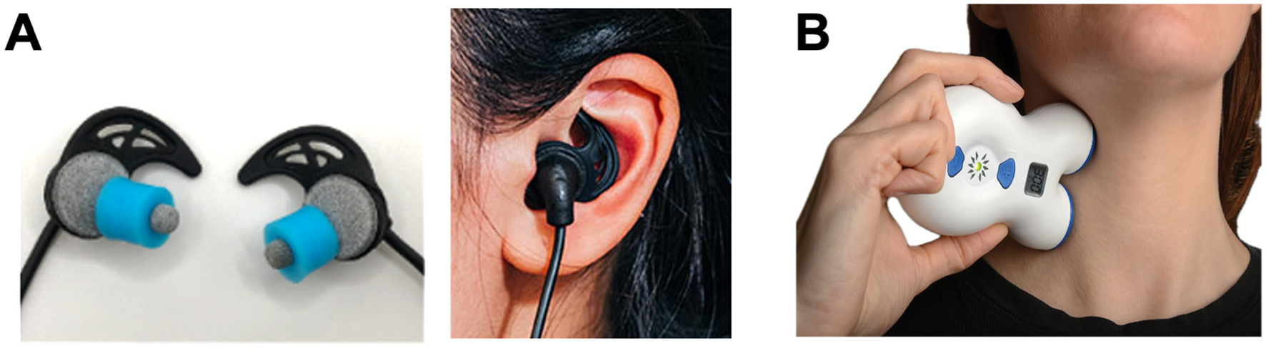 (A) Shows two earplugs with black wings and blue tips. (B) Depicts a person holding a white device to their neck.