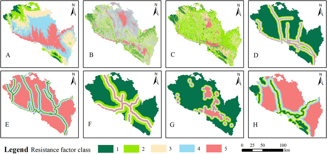 Eight-panel graphic depicting resistance factor classes with color-coded maps. Panels A to H represent various factors: elevation, slope, land use type, and distance measurements from railway, water, highway, urban, and ecological land. Each panel uses a color scale from dark green to pink, indicating different resistance levels, with a legend and scale bar included.