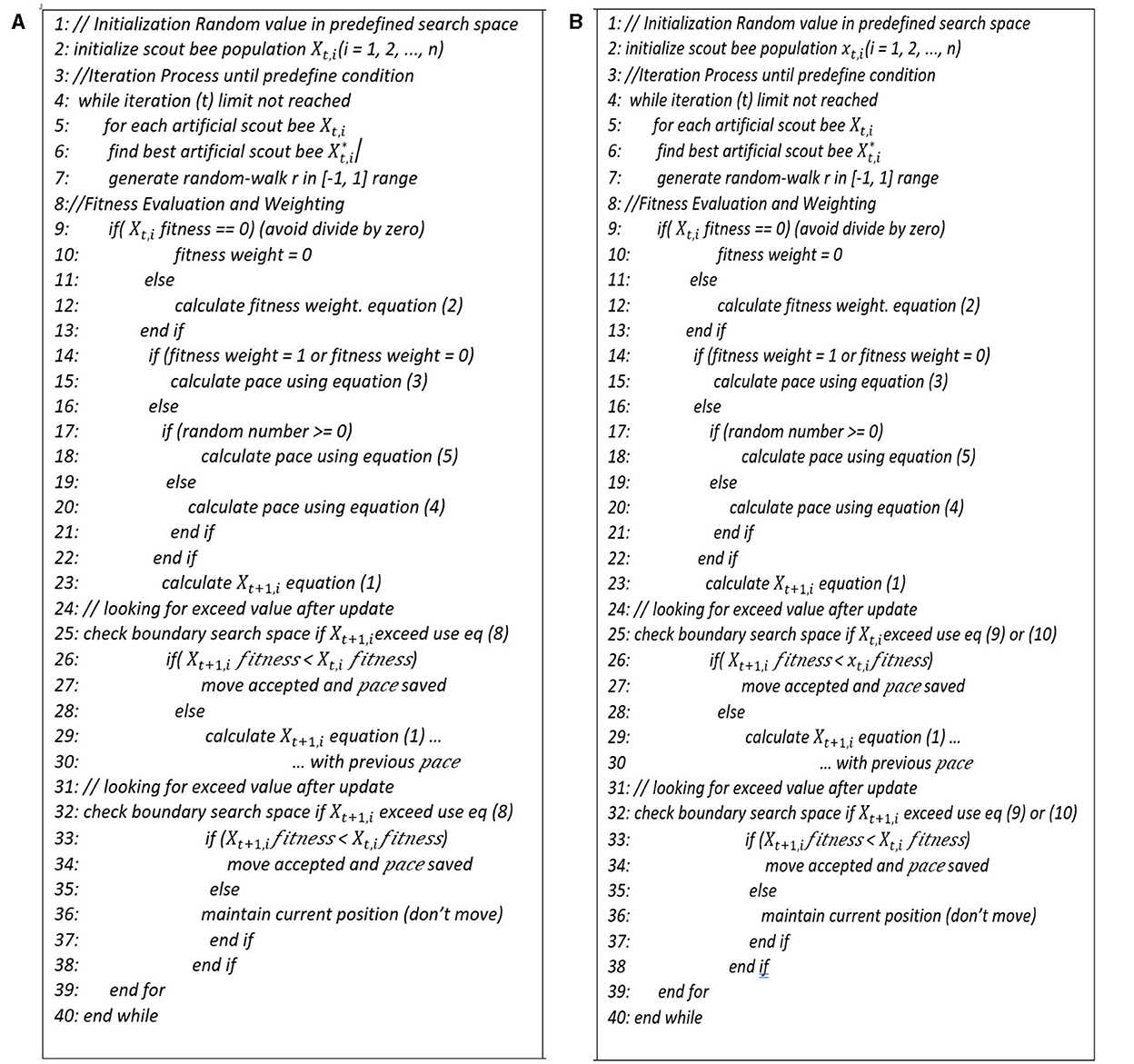 Flowchart comparison of two algorithm versions with pseudo-code. The left version includes more detailed conditional statements and equations references, while the right version is more streamlined with fewer conditions. Both versions outline initialization, iteration processes, fitness evaluation, and boundary checks, with slight variations in steps and equation usage.