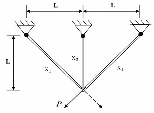 Diagram of a V-shaped cable structure with three cables. Each cable is connected to a support at the top. The two outer cables are labeled and the middle cable is labeled. They converge at point at the bottom. Both horizontal and vertical distances between supports and the vertical height of the cables are labeled.