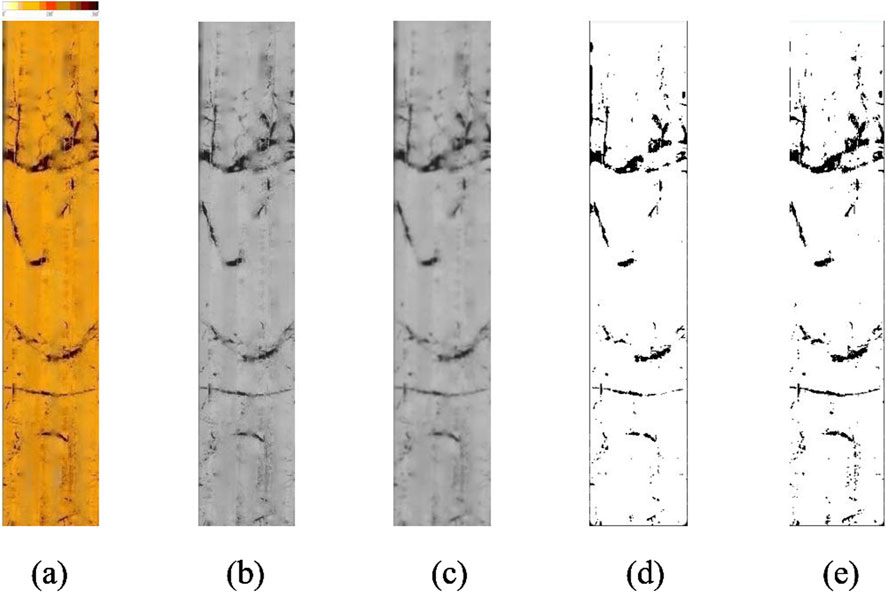 Five vertically aligned images (a to e) display a progression. (a) shows orange with black patterns and a color scale. (b) and (c) are grayscale with similar patterns. (d) and (e) are black and white with increased contrast highlighting the patterns.