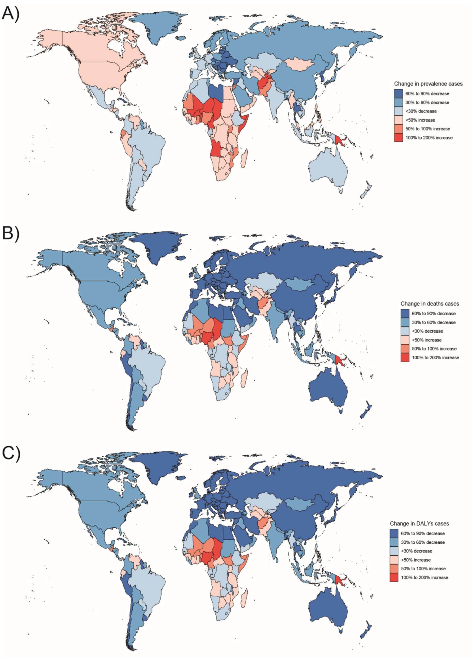 Three world maps depicting changes in health metrics from 1990 to 2019. Map A shows changes in disease prevalence, Map B shows changes in death cases, and Map C displays changes in Disability-Adjusted Life Years (DALYs). The color gradient ranges from dark blue indicating a 60% to 90% decrease to dark red indicating a 100% to 200% increase. Africa shows significant increases across all maps, while North America and parts of Europe predominantly display decreases.