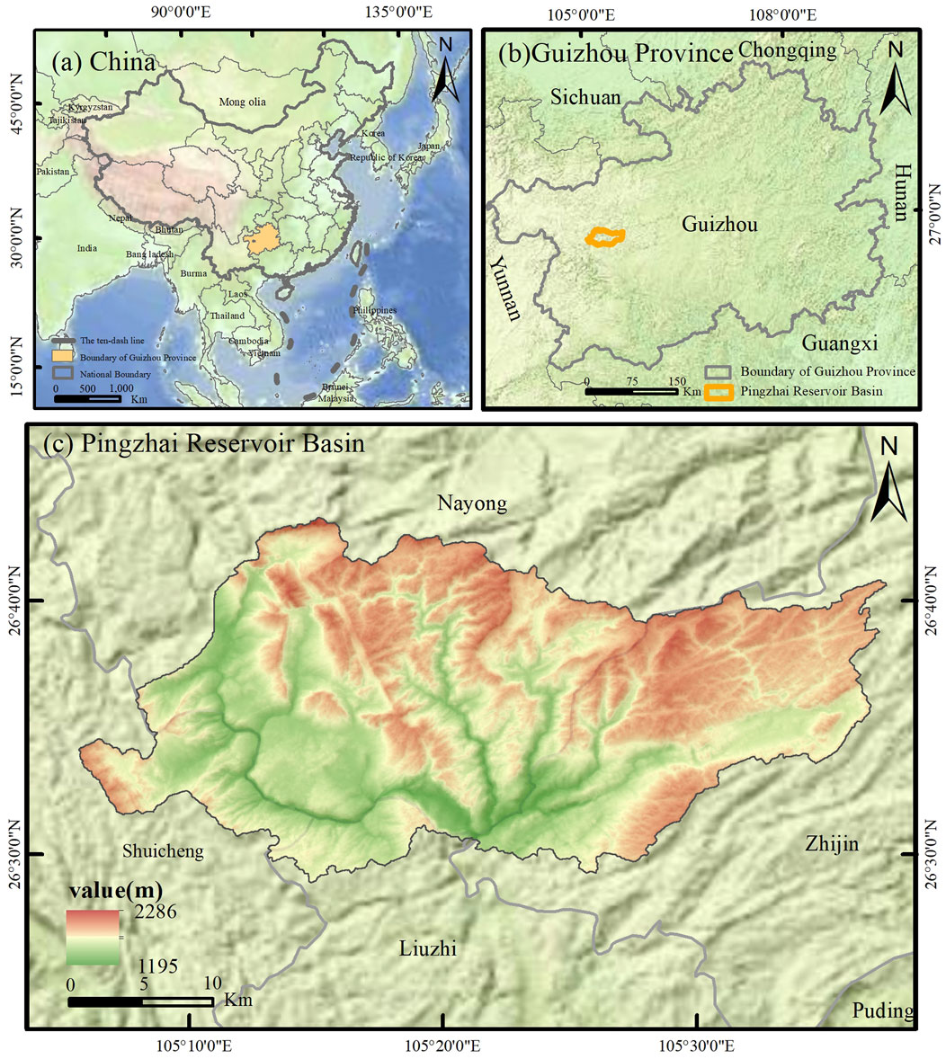 Map with three panels: (a) shows China with the Guizhou Province highlighted. (b) zooms into Guizhou Province, highlighting the Pingzhai Reservoir Basin. (c) provides a detailed view of the Pingzhai Reservoir Basin with elevation data, showing varying terrain.