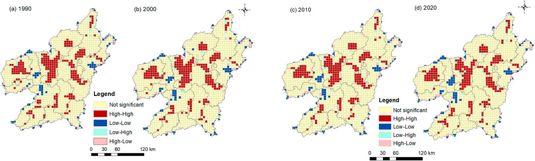 Maps display spatial data changes from 1990 to 2020 in a region, divided into four sections: 1990, 2000, 2010, and 2020. Each map uses colors to indicate statistical significance: red for high-high, blue for low-low, light blue for low-high, pink for high-low, and yellow for not significant. The maps show dynamic shifts across decades.