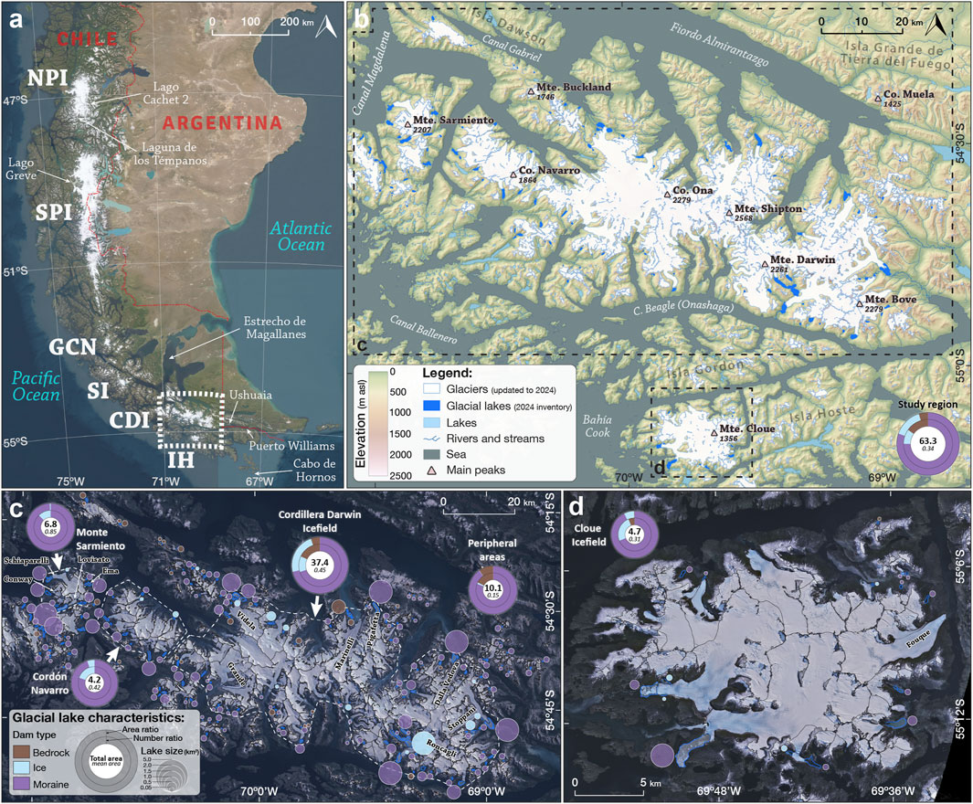 Map showing the Cordillera Darwin region in southern South America, with emphasis on glacial and geographical features. Panel (a) provides a broad view of southern Chile and Argentina, highlighting icefields and key geographical locations. Panel (b) zooms into the Cordillera Darwin, marking major peaks and water bodies with a legend indicating elevation, glaciers, lakes, and other features. Panel (c) details the Cordillera Darwin icefield, featuring glacial lake characteristics. Panel (d) focuses on the Cloue icefield area. The map includes legends for understanding elevation and natural features, with statistical insets highlighting glacial characteristics.
