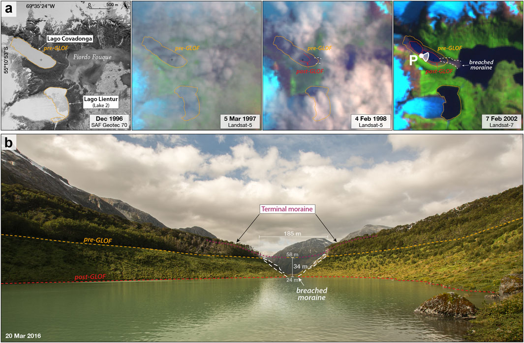 Satellite images and a photograph of a glacial lake area undergoing changes. The top row displays images from December 1996 to February 2002 showing the pre- and post-Glacial Lake Outburst Flood (GLOF) conditions at Lago Covadonga and Lago Lientur. The bottom photo, dated March 20, 2016, shows a scenic view of a lake with marked lines indicating pre-GLOF and post-GLOF lake levels, the breached moraine, and terminal moraine across a mountainous landscape under a cloudy sky.