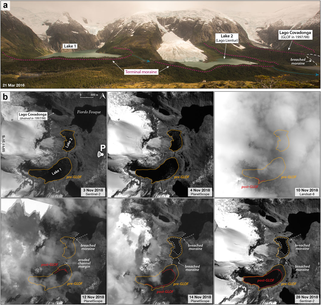 The image consists of two panels. Panel (a) is a landscape photograph showcasing a glacial valley with three marked lakes: Lake 1, Lake 2 (Lago Lientur), and Lago Covadonga, with terminal and breached moraines indicated. Panel (b) comprises six satellite images of the same area from various dates in November 2018. Features such as pre- and post-glacial lake outburst flood (GLOF) zones, breached moraines, and eroded channel margins are marked. The sequence illustrates changes in the landscape, particularly in water bodies and terrain, due to glacial activity over time.