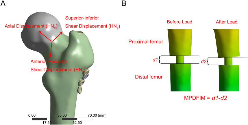 Diagram labeled