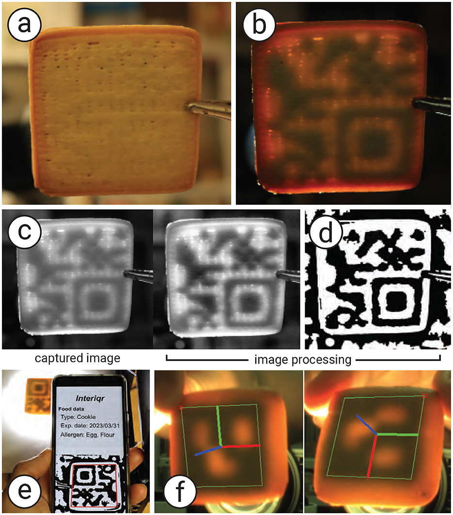 Panel of images showing a biscuit with a QR code and analysis process. Image (a) shows the biscuit. Image (b) shows the QR code illuminated. Image (c) displays captured and processed images of the code. Image (d) shows the code in high contrast. Image (e) depicts a smartphone scanning the code, displaying food data. Images (f) show the biscuit with color-coded axes for analytical purposes.