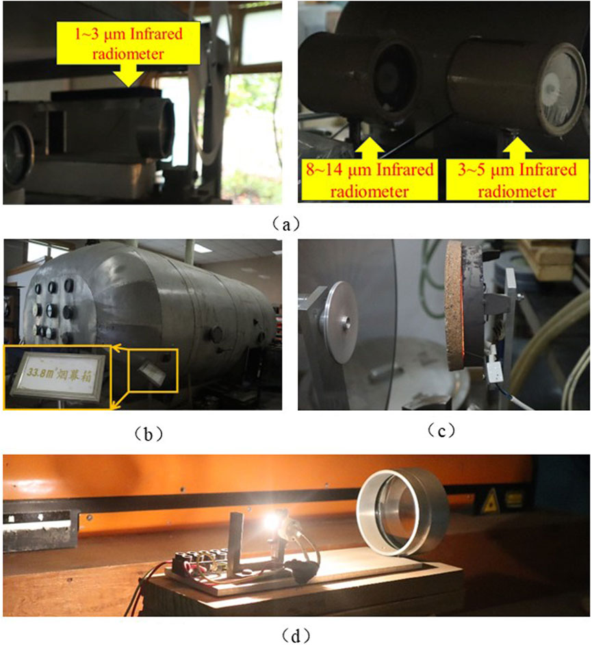 The image consists of four panels, showcasing different infrared measurement laboratory equipment. Panel (a) displays three infrared radiometers, labeled as “1-3 μm infrared radiometer” and “8-14 μm and 3-5 μm infrared radiometers.” Panel (b) shows a large cylindrical smoke chamber with multiple ports, marked with the label “33.8m3.” Panel (c) presents a close-up of a circular metal plate connected to the equipment. Panel (d) features a lighting device placed on a wooden platform, alongside other equipment.