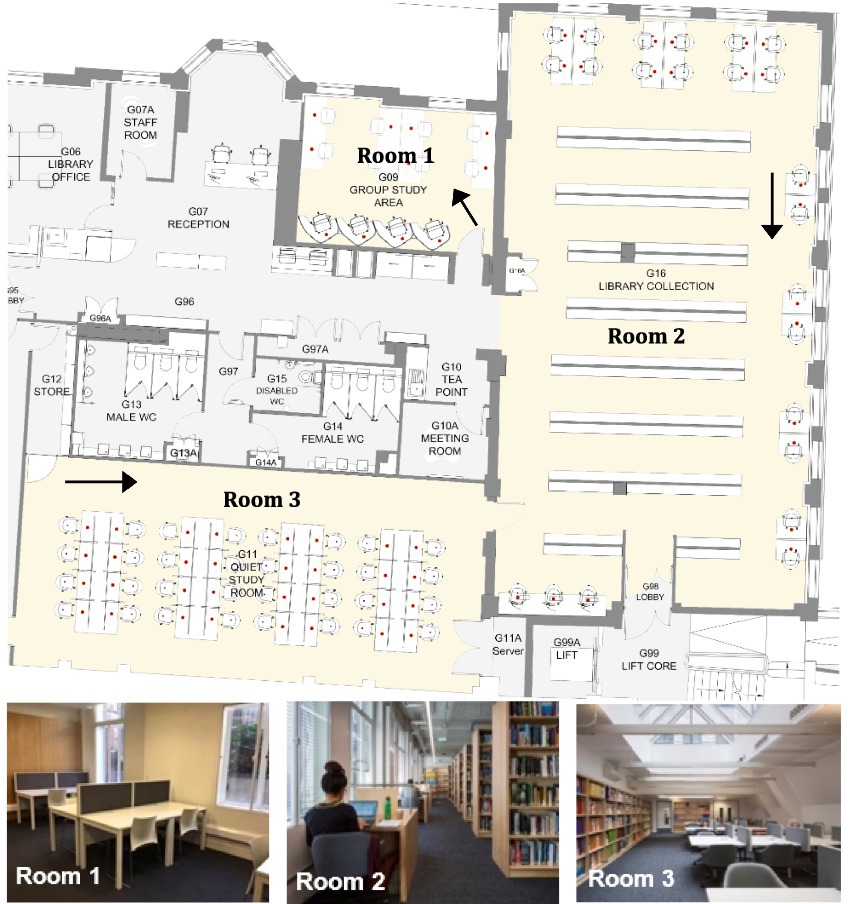 Floor plan and photos of a library. The floor plan shows three rooms: a group study area (Room 1), a library collection area (Room 2), and a quiet study room (Room 3). Room 1 has desks for collaborative work, Room 2 features shelves with books and seating, and Room 3 includes individual desks under skylights. Each room is labeled and depicted in corresponding photos below the floor plan.