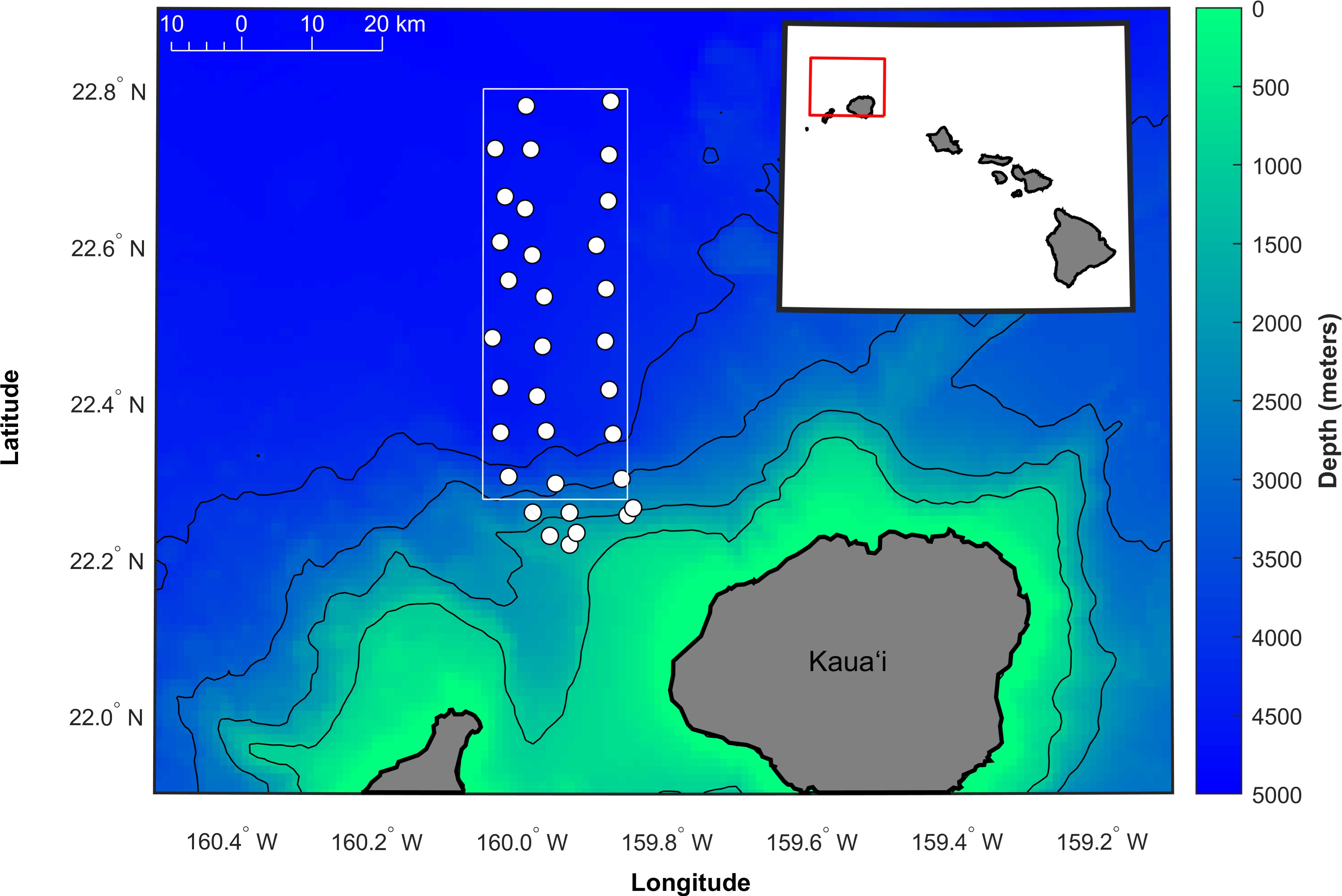 Map of the region near Kaua'i, Hawaii, indicating ocean depth with a gradient from green to blue. White circles mark hydrophone locations in a rectangular area north of Kaua'i. An inset shows the map's location within the Hawaiian Islands. Depth scale is on the right in meters.