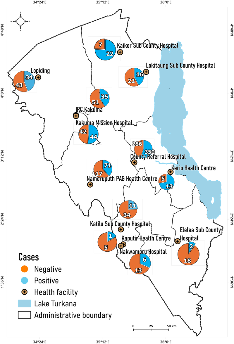 A map showing visceral leishmaniasis treatment facilities in Turkana County and their respective cases (postive and negative) in the years 2019 and 2020.
