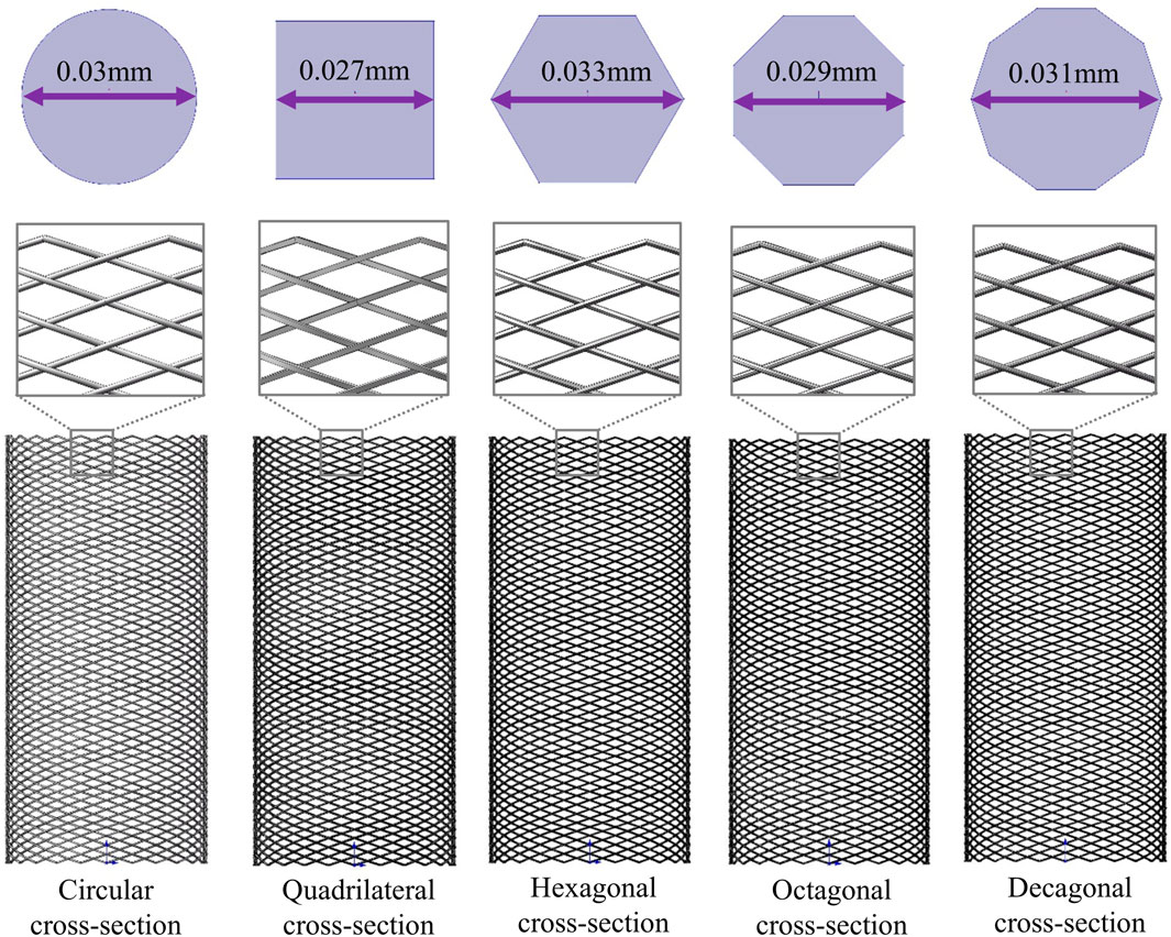 Five illustrated cross-sections with varying geometries: circular (0.03 mm diameter), quadrilateral (0.027 mm), hexagonal (0.033 mm), octagonal (0.029 mm), and decagonal (0.031 mm). Each shape is linked to a corresponding stent structure with a diamond pattern.
