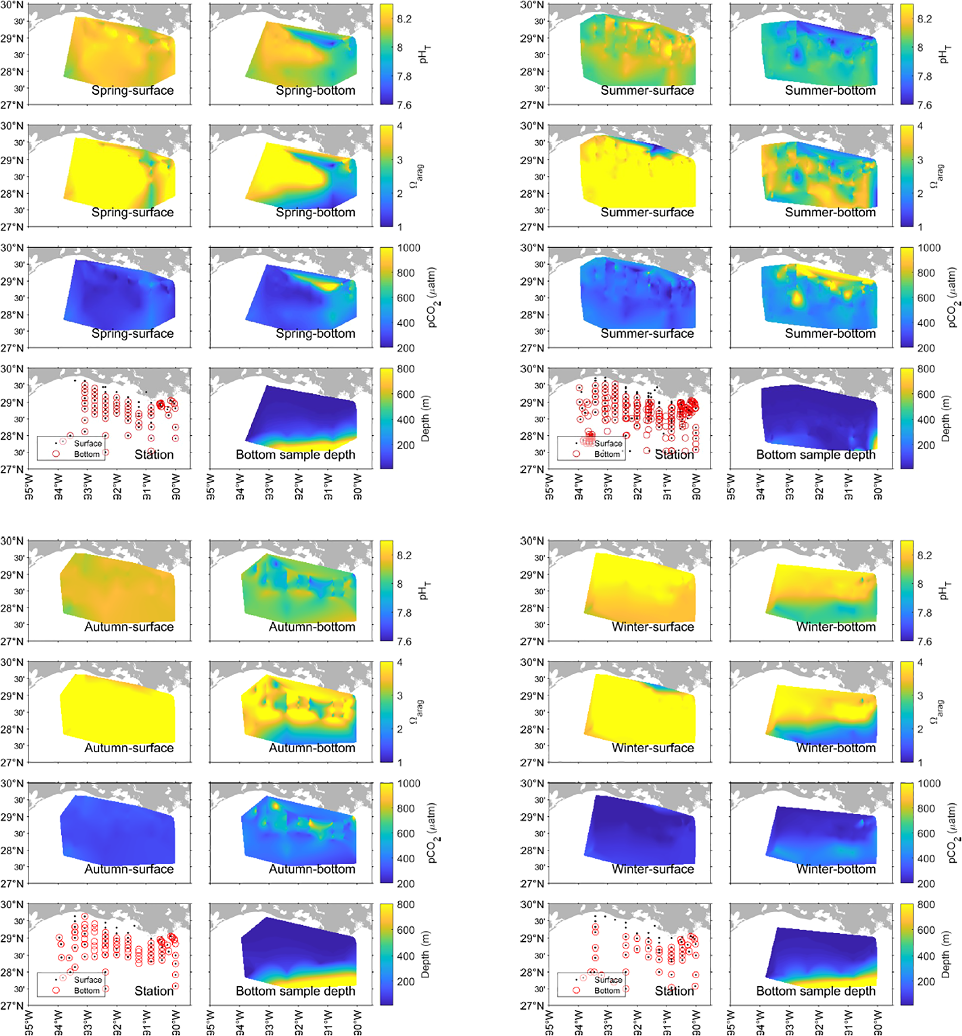 Seasonal maps show surface and bottom data for pHₜ, nitrate (nₒ₃ᴀᵩ), and photosynthetically active chlorophyll (POCₒ.₄µm) across the Gulf of Mexico. Four maps per season (spring, summer, autumn, winter) depict variations in each parameter. Additional graphs illustrate sampling stations and bottom sample depths.