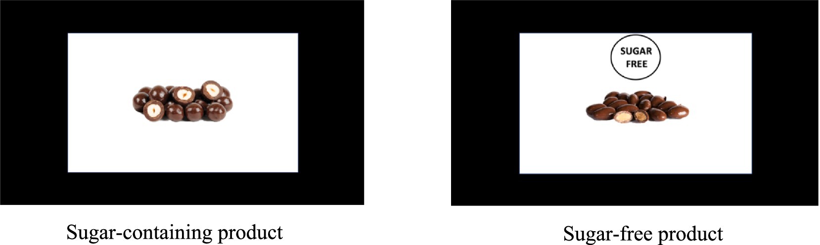 Left image shows a pile of chocolate-coated nuts, labeled as “Sugar-containing product.” Right image displays a similar pile with a “SUGAR FREE” label, indicating a sugar-free version.