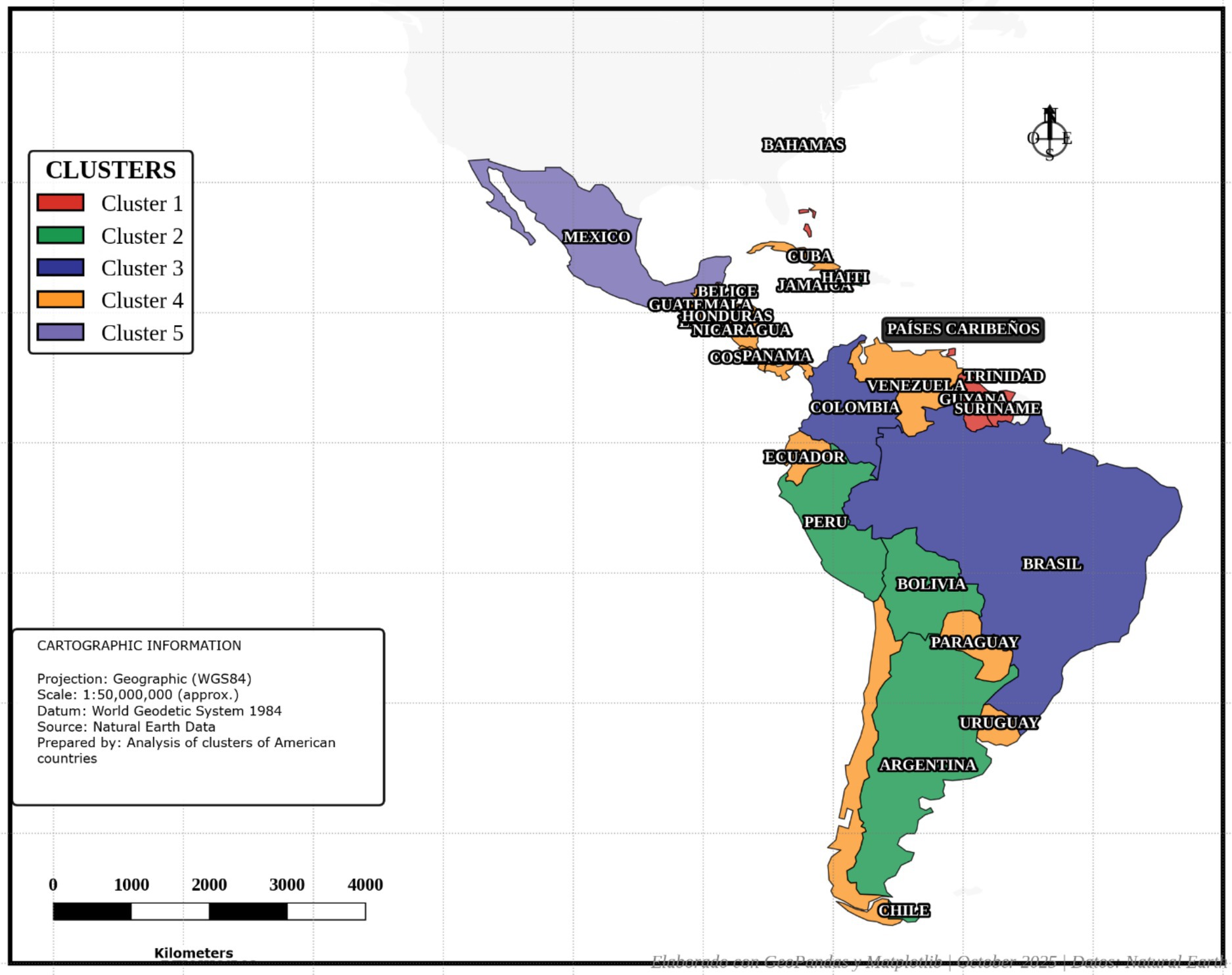 Map of Latin America and the Caribbean divided into five clusters, each represented by different colors: Cluster 1 in red, Cluster 2 in green, Cluster 3 in blue, Cluster 4 in orange, and Cluster 5 in purple. Countries such as Mexico, Brazil, and Argentina are highlighted. A scale bar and cartographic information are provided at the bottom left, indicating projection and source details.