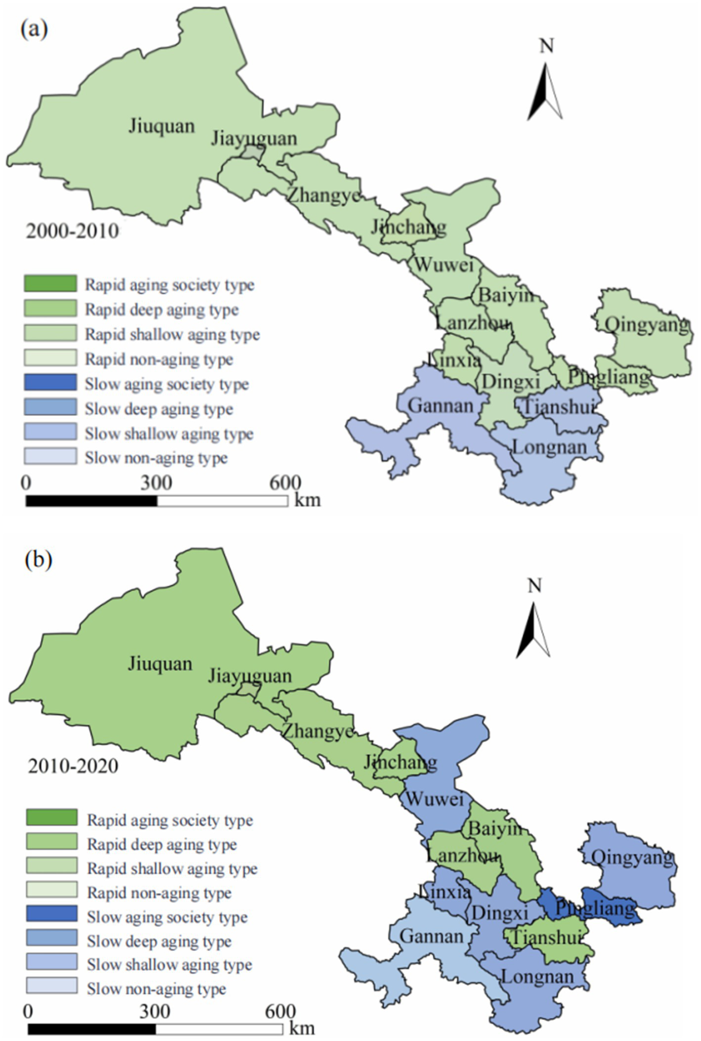 Maps showing aging types in a region for two periods: 2000-2010 and 2010-2020. Each map uses shades of green and blue to indicate rapid and slow aging types, respectively, across regions like Jiuquan and Lanzhou. The key at the bottom left defines the color coding for different aging types, such as rapid aging society type and slow non-aging type. Both maps include a scale bar and north arrow for orientation.