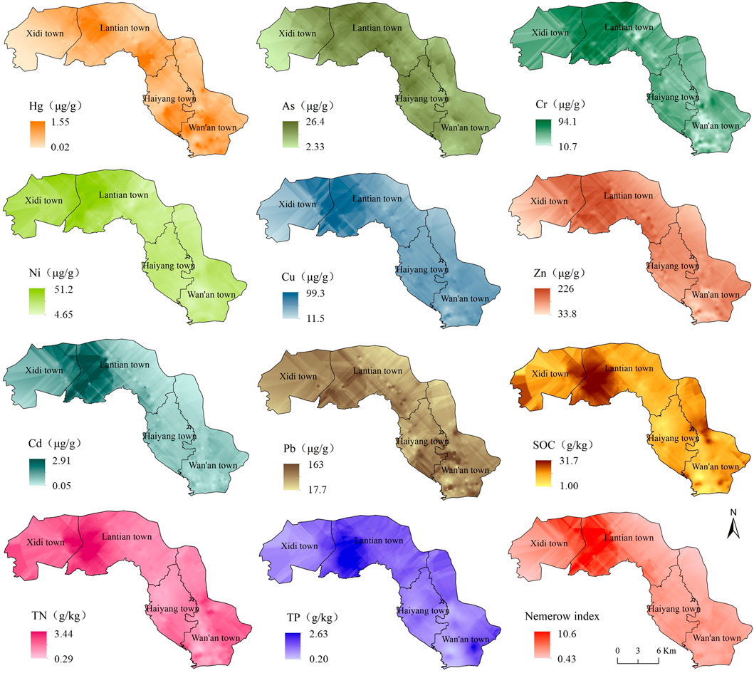 Sixteen geographical maps show the distribution and concentration of various elements and indices in an area delineated by Xidi, Lantian, Haiyang, and Wan'an towns. Each map illustrates a different element or index: Hg, As, Cr, Ni, Cu, Zn, Cd, Pb in micrograms per gram; SOC, TN, TP in grams per kilogram, and the Nemerow index. Each map uses a gradient color scale to represent varying levels, with labeled towns and a scale bar indicating a distance of up to six kilometers.