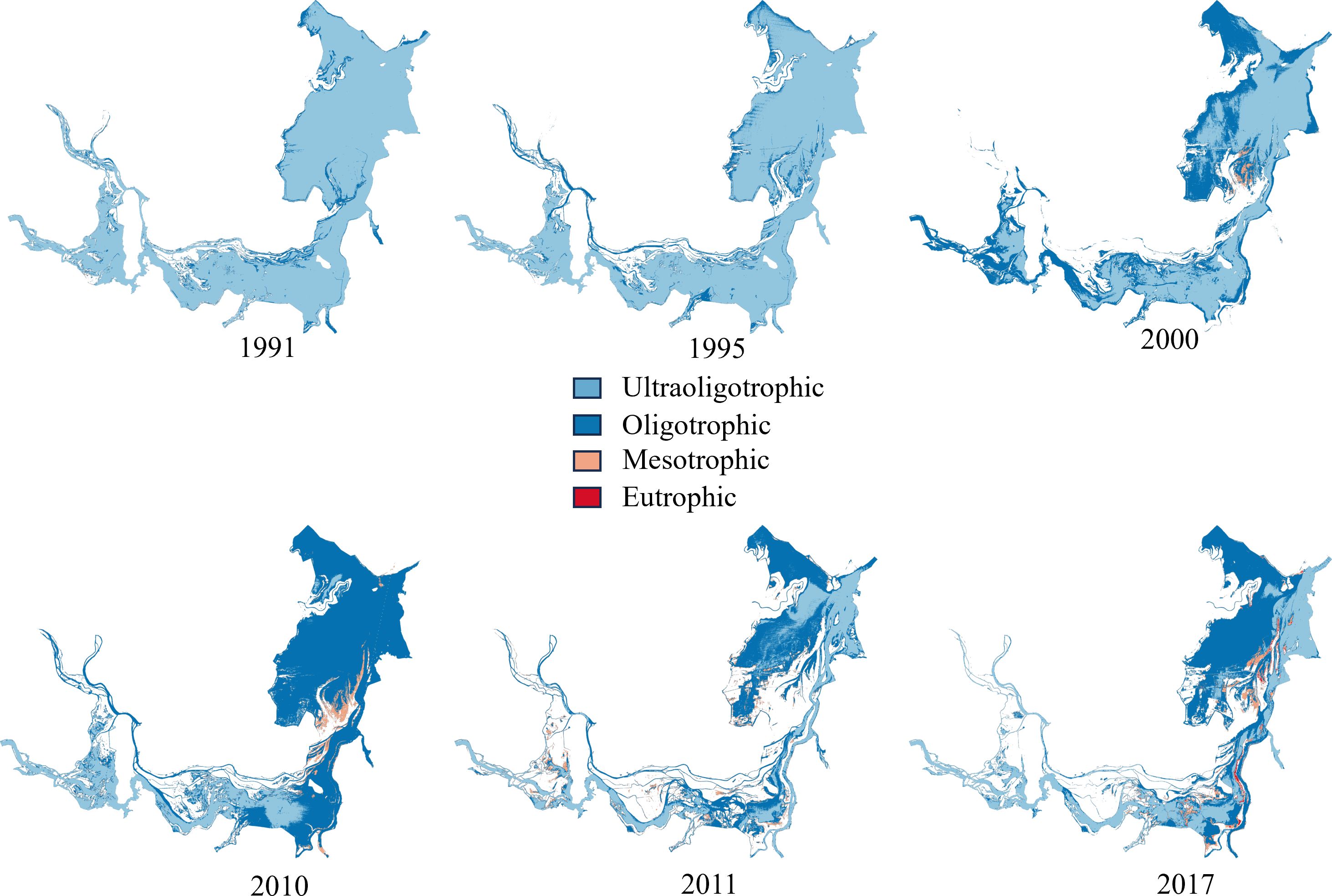 Four bar charts comparing BIT (red) and AIT (blue) across three trophic states: ultraoligotrophic, oligotrophic, and mesotrophic. The top-left chart shows PLAND, top-right LPI, bottom-left AI, and bottom-right DIVISION. Significant p-values are noted on each chart, indicating differences in the metrics across BIT and AIT.