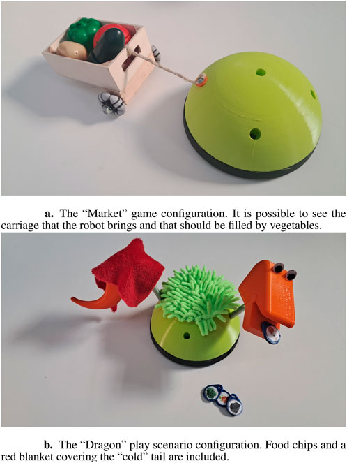 a. Toy robot featuring a green, dome-shaped base with a string-attached cart carrying plastic vegetables. b. A green robot covered with fur that has an orange tail and an orange head. There is a red blanket covering the tail and there are toy food chips in the mouth and on the ground.