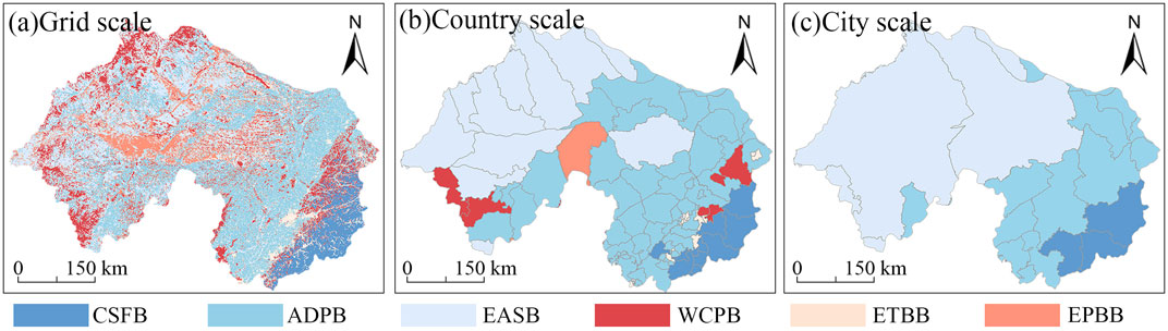 Three maps showing different scales: (a) Grid scale map with regions in blue and red; (b) Country scale map with distinct color-coded areas; (c) City scale map in light and dark blue. Each map includes a legend indicating CSFB, ADPB, EASB, WCPB, ETBB, and EPBB represented in different colors. A north arrow and scale bar are present.