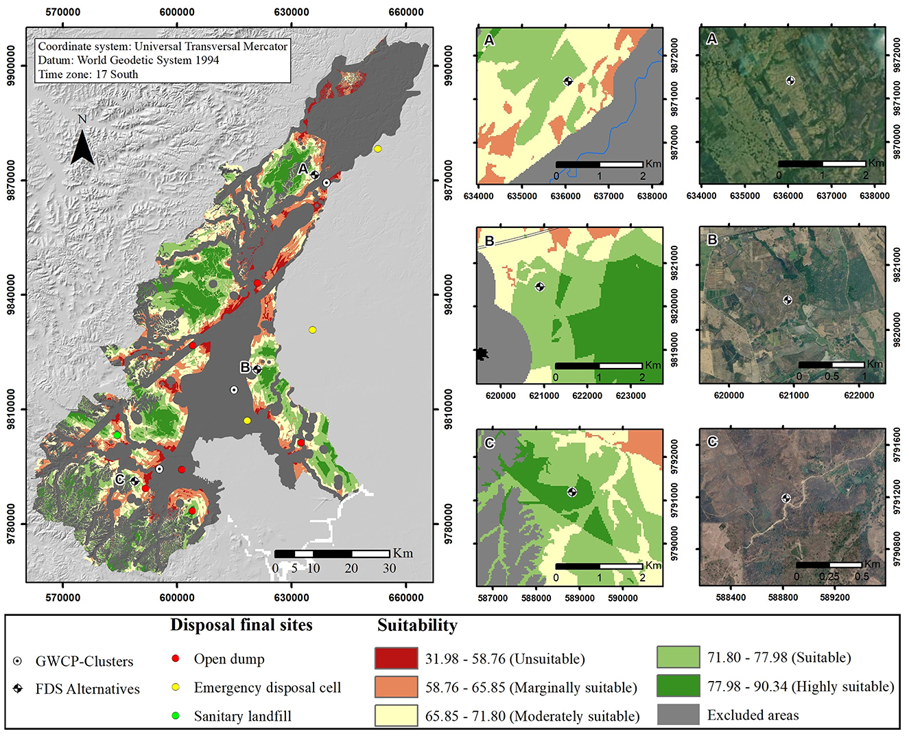 Map illustrating waste disposal site suitability in a region, showing areas classified as unsuitable, marginally suitable, moderately suitable, suitable, and highly suitable. It includes three inset maps (A, B, C) highlighting specific sites. The map utilizes color coding with a legend, displaying locations for open dumps, emergency disposal cells, and sanitary landfills. Coordinate system used is Universal Transverse Mercator, World Geodetic System 1994, time zone 17 South. A scale bar is included for distance reference.