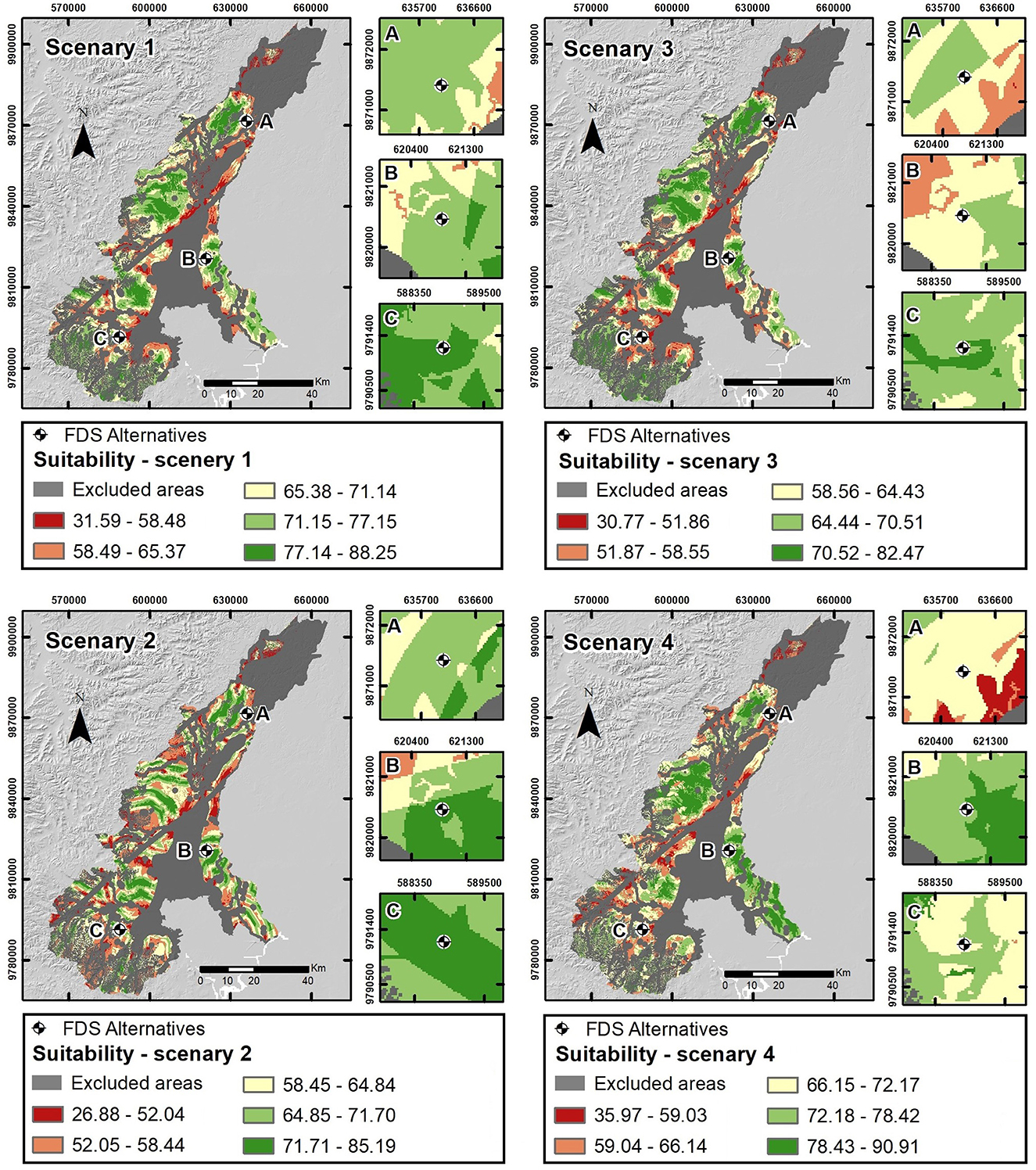 Four maps display different suitability scenarios labeled as Scenario 1, 2, 3, and 4, indicating varying degrees of land suitability with color-coded ranges. Each scenario shows detailed insets labeled A, B, and C. The color legend includes excluded areas and suitability percentages. Black arrows point north, and scale bars provide distance measurements in kilometers.